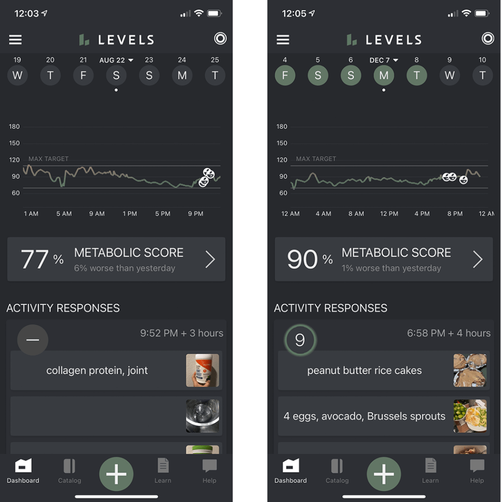 Data for sleep levels mobile app